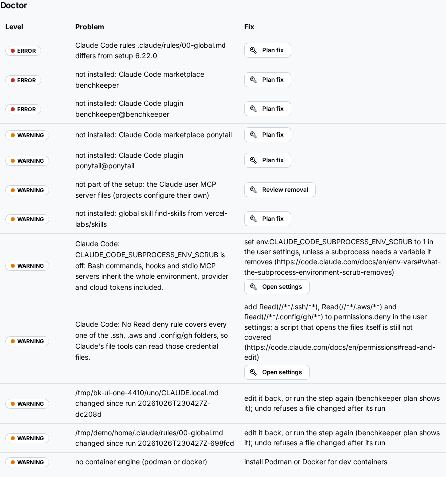 The Doctor table: a level (error or warning), the problem, and a fix column that holds a Plan fix button or the step to do by hand.